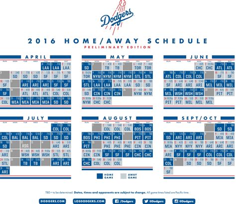 2025 Los Angeles Dodgers Schedule .